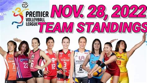 pvl standing|pvl volleyball 2022.
